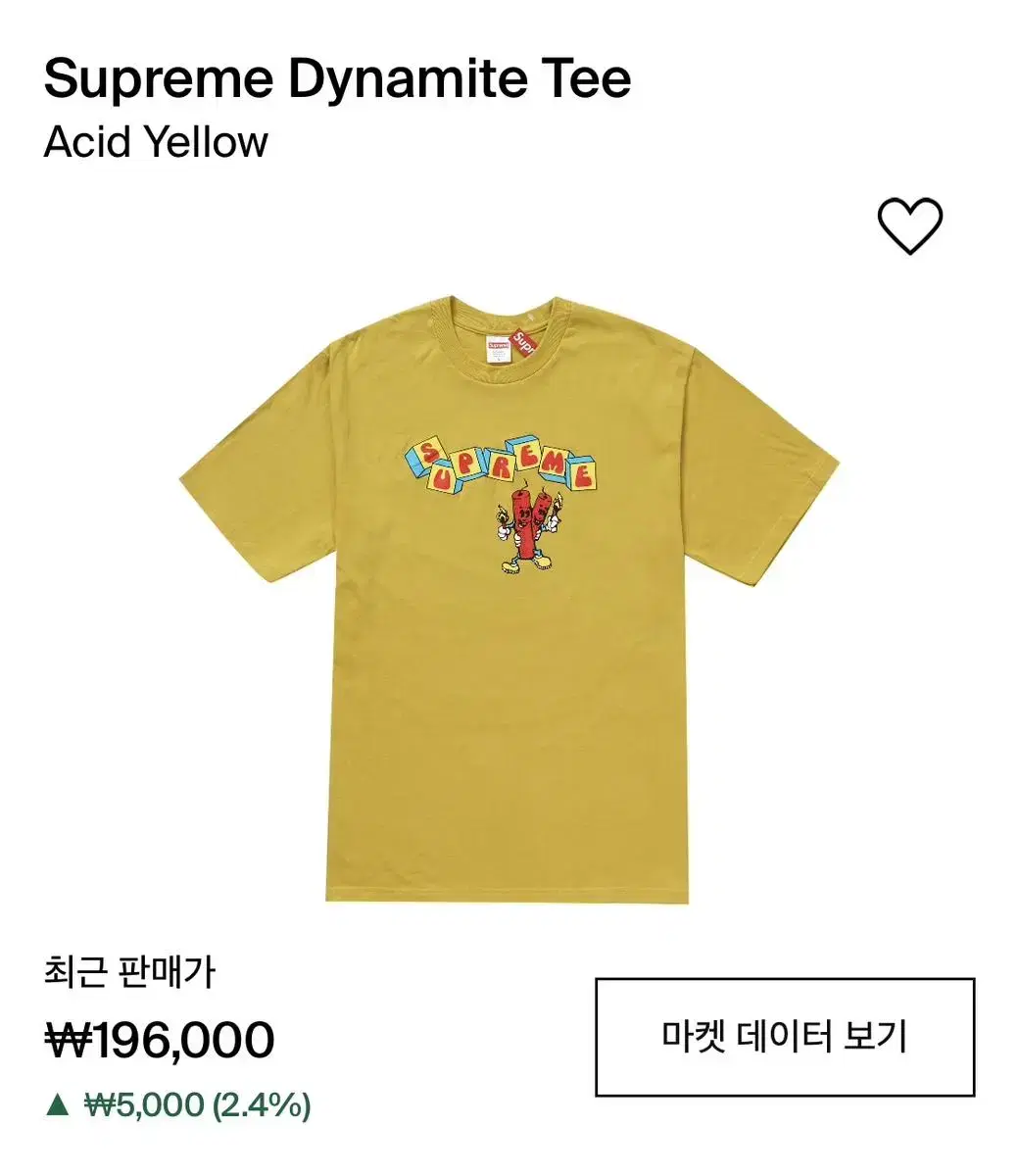 슈프림 Supreme Dynamite Tee - Medium | 브랜드 중고거래 플랫폼